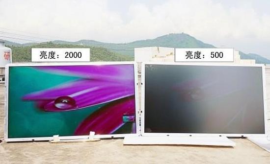 戶(hù)外高亮屏